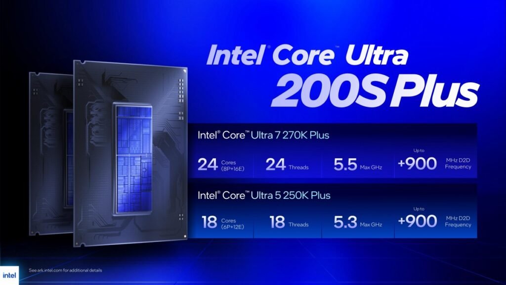 intel core ultra 200s
